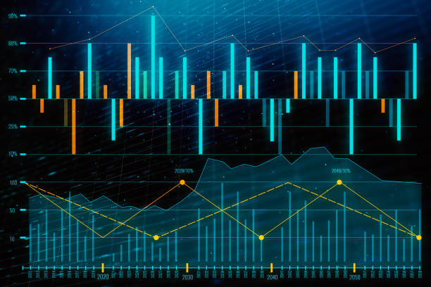 istock Investment and stock backdrop 1020467592