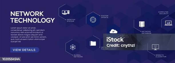 Network Technology Banner Design Stock Illustration - Download Image ...