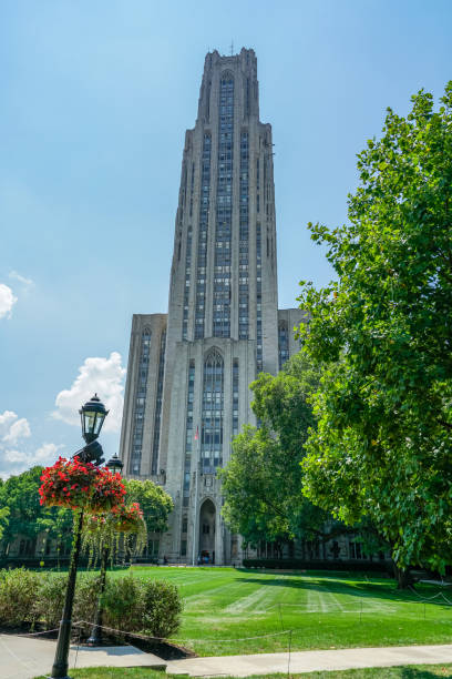 istock University in Pittsburgh, Pennsylvania 1020613738