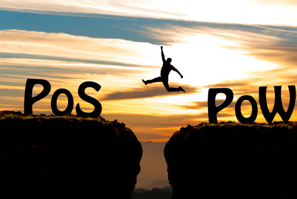 istock Moving to POS from POW 1020674648