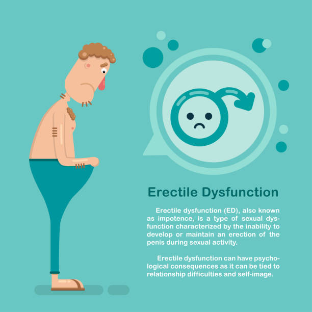 ilustrações de stock, clip art, desenhos animados e ícones de erectile dysfunction concept information card. - erectile dysfunction