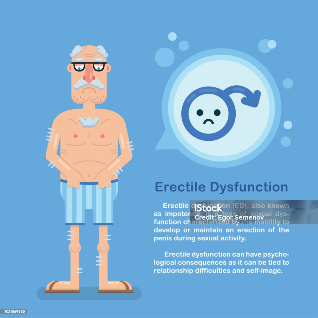 Impotent Men Erectile Dysfunction Concept Information Card Stock Illustration ...