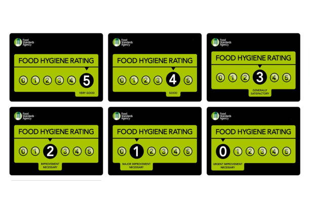 ilustrações de stock, clip art, desenhos animados e ícones de food hygiene rating scheme - food hygiene