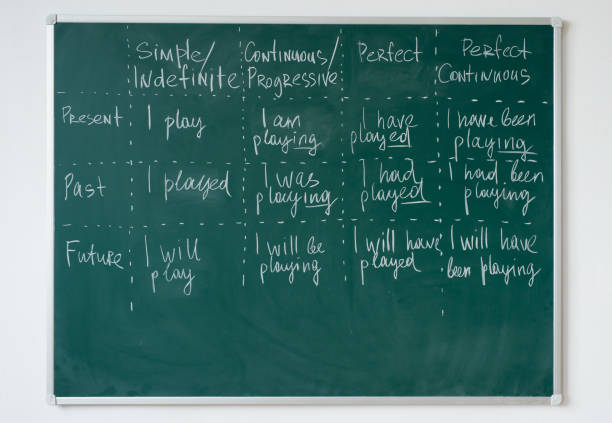 istock Studying foreign language. Rules of the English Language written on the blackboard. 1021532334