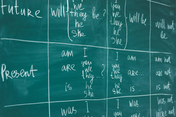 英語のクラス動詞のテンスとアスペクトの文法的な部門。 - england talking classroom education ストックフォトと画像