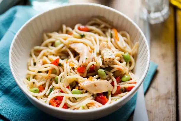 Sweet chilli chicken pasta salad with edamame and red peppers