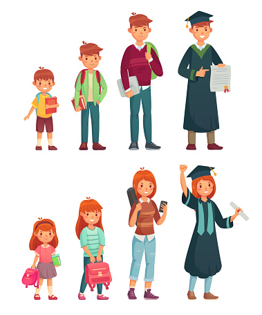 Different Ages Students Primary Pupil Junior High School And College Student  Growing Boys And Girls Education Cartoon Vector Set Stock Illustration -  Download Image Now - iStock