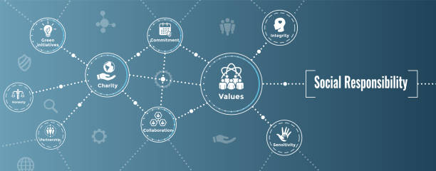 Social Responsibility Solid Icon Set - Honesty, integrity, collaboration, Web banner header Social Responsibility Solid Icon Set with Honesty, integrity, collaboration, Web banner header dedication stock illustrations