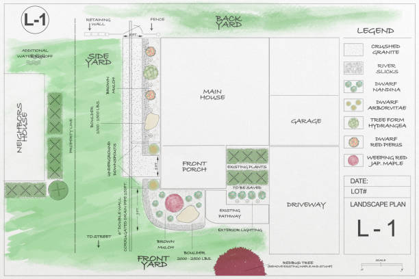 landscape blueprint plan house - landscape design landscaped plan imagens e fotografias de stock