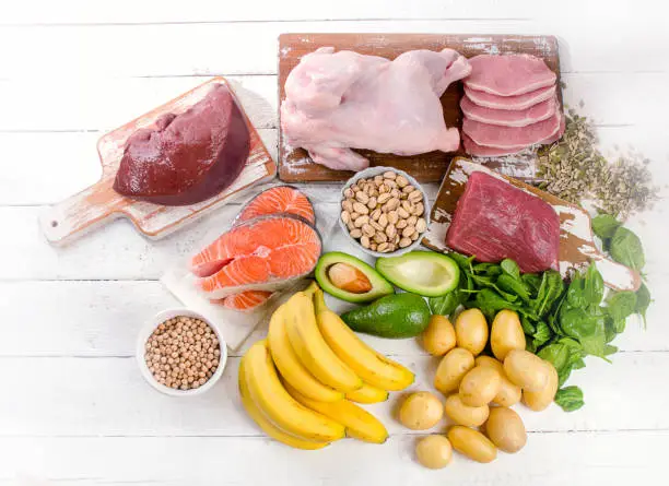 Photo of Foods with Vitamin B6(Pyridoxine)