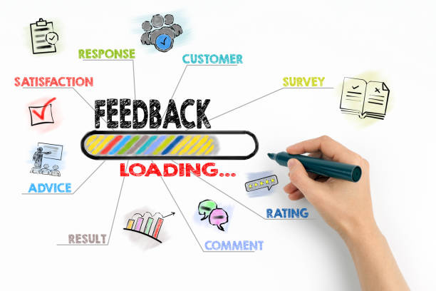 istock Feedback Concept. Chart with keywords and icons 1022163034