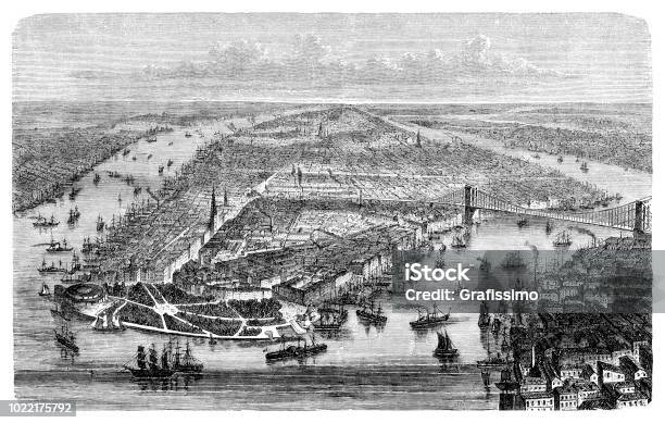 New York City Aerial View Of Manhattan Long Island Along The Hudson River 1876 Stock Illustration - Download Image Now