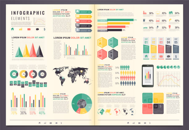 ilustrações, clipart, desenhos animados e ícones de elementos para infográficos com mapa-múndi e tabelas. vector - world economic forum