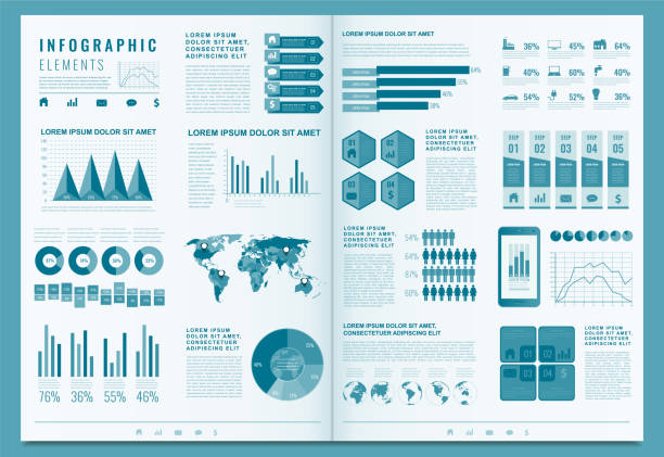 ilustrações, clipart, desenhos animados e ícones de elementos para infográficos com mapa-múndi e tabelas. vector - world economic forum