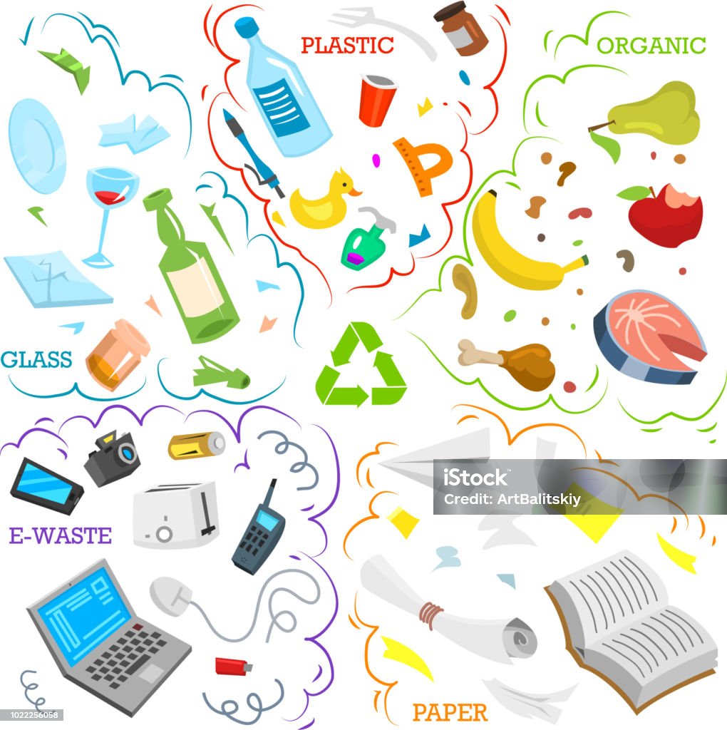 Refuse Example Recycling Garbage Elements Sorting And Utilize Food Waste Metal Paper ...