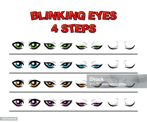 Blinking Eyes Steps Vector Preset For Character Animation Design Isolated On White Stock Illustration - Download Image Now
