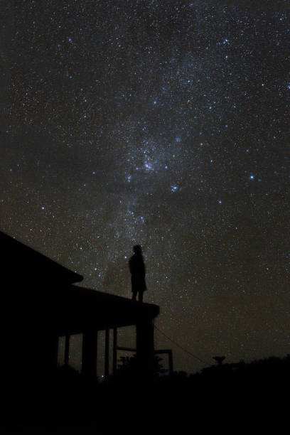 istock Mliky way view in the night sky on Bali island. 1022463158