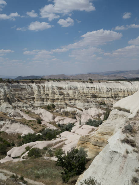 istock Cappadocia Landscape view of Rocks 1022490218