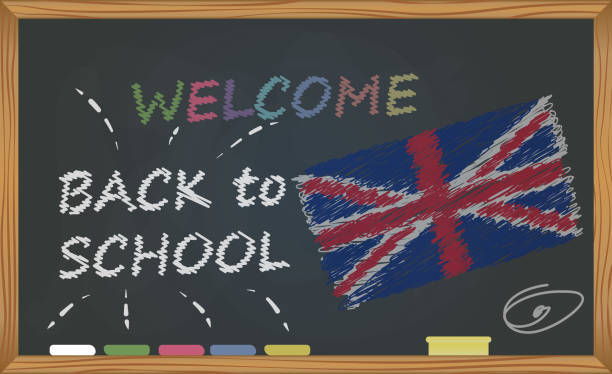 istock Back to school with learning and childhood concept. Banner with an inscription with the chalk welcome back to school and the UK national flag 1022506404