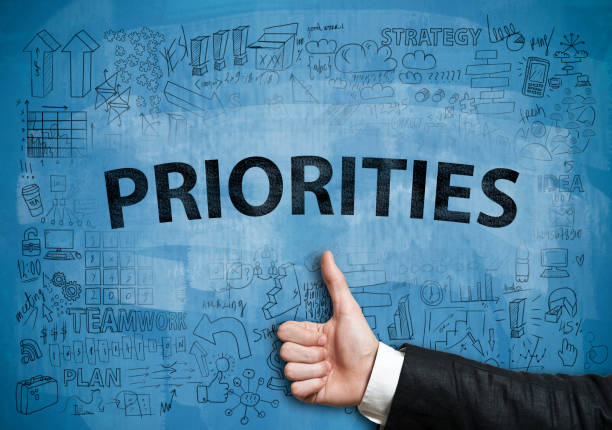 PRIORITIES with thumbs up / Blue background concept (Click for more)
