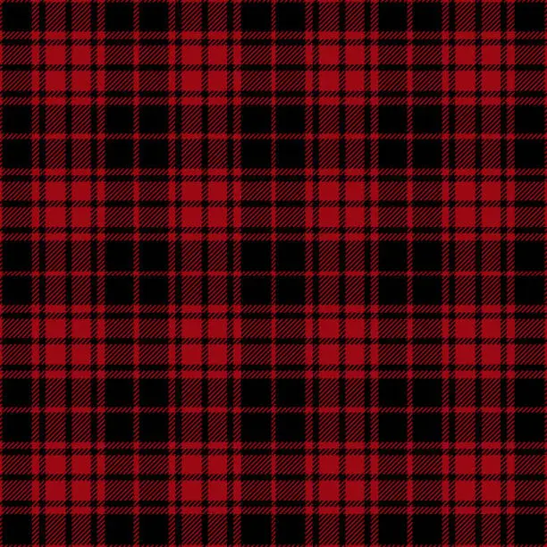 Vector illustration of Red And Black Tartan Plaid Lumberjack Pattern