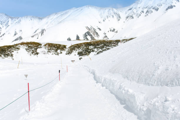 istock Snow walking path in to the snow mountain for ski player 1022920486