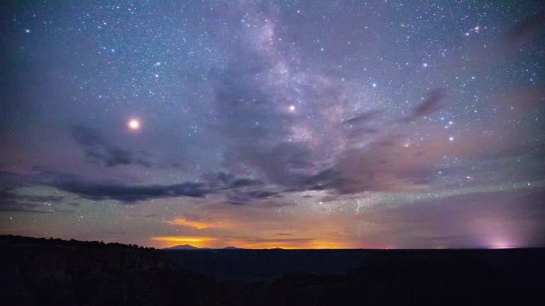 Time Lapse - Milky Way Galaxy Over Grand Canyon