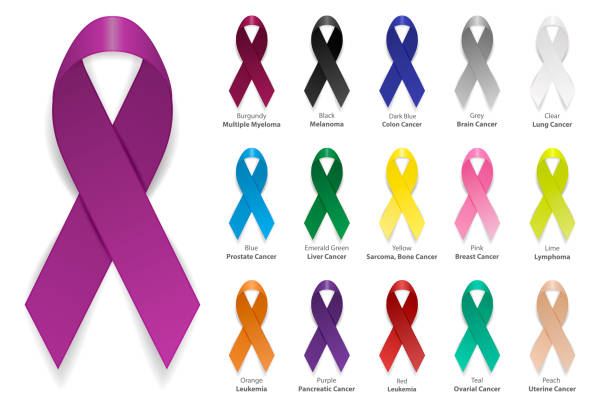 ilustraciones, imágenes clip art, dibujos animados e iconos de stock de cinta cáncer. vectores realistas 3d conciencia cinta color diferente conjunto closeup aislado sobre fondo blanco. día internacional del cáncer, día mundial del cáncer. plantilla de diseño de gráficos - lavender coloured