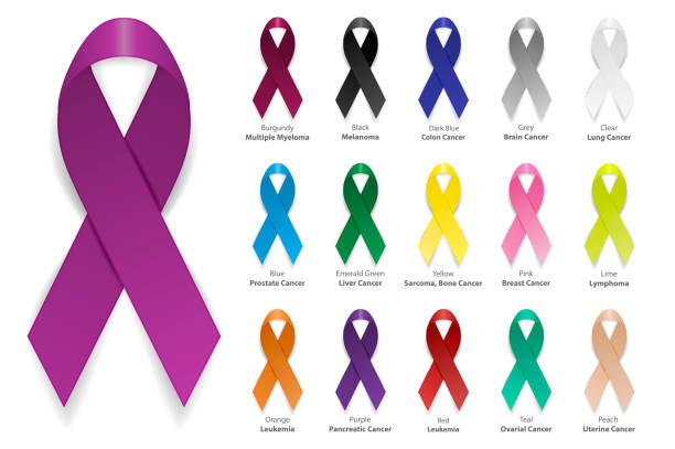 Cancer Ribbon. Vector realistic 3d awareness ribbon different color set closeup isolated on white background. International Day of cancer, World Cancer Day. Design template for graphics Cancer Ribbon. Vector realistic 3d awareness ribbon different color set closeup isolated on white background. International Day of cancer, World Cancer Day. Design template for graphics. cancer stock illustrations