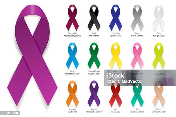 Cancer Ribbon Vector Realistic 3d Awareness Ribbon Different Color Set Closeup Isolated On White Background International Day Of Cancer World Cancer Day Design Template For Graphics Stock Illustration - Download Image Now