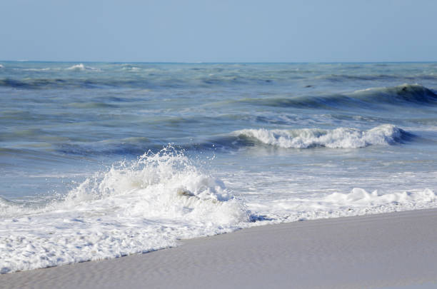 Waves at the Caribbean beach