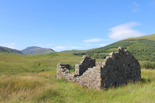 istock Glen More, Isle of Mull, Scotland 1023567460