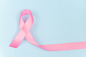 Pink ribbon symbol for breast cancer awareness concept on blue background with copy space for text, logo or wordings insertion