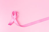 Pink ribbon symbol for breast cancer awareness concept over pink background with copy space for text, logo or wordings insertion
