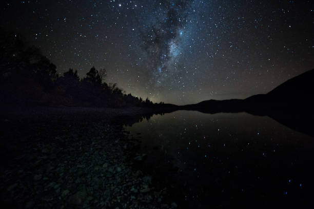 istock Milky Way star reflections on a high country lake 1023798706