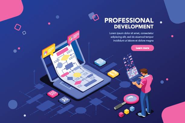 Technical Banner for Website Programmer person and interactive technical software. Professional code for company concept with characters and text services. Flat isometric flowchart icons for infographic images vector illustration flowchart symbols programming stock illustrations