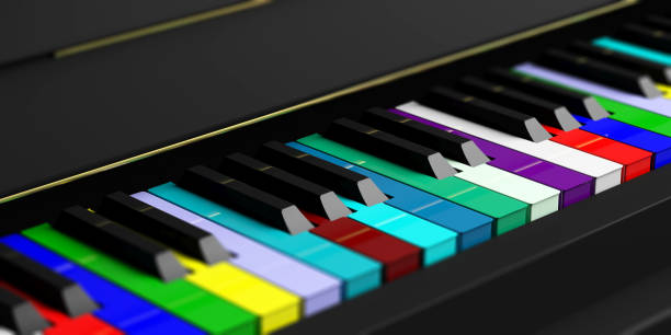 istock Colorful piano keyboard. 3d illustration 1024064846