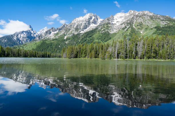 istock Teton National Park Lake Reflection 1024223548