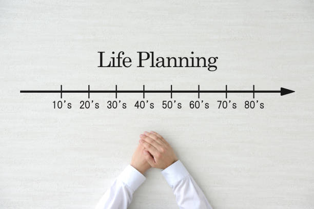 istock Business concepts, life planning 1024444086