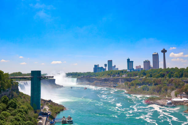 istock Buffalo, bridge leading to scenic Niagara Falls 1024453628