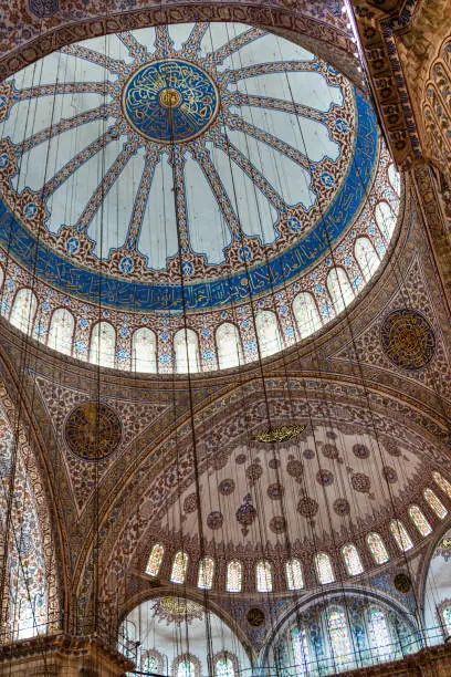 Image of the main dome and a side dome within the blue mosque