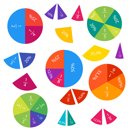 Vector illustration of mathematical fractions and percentages in circles and pieces