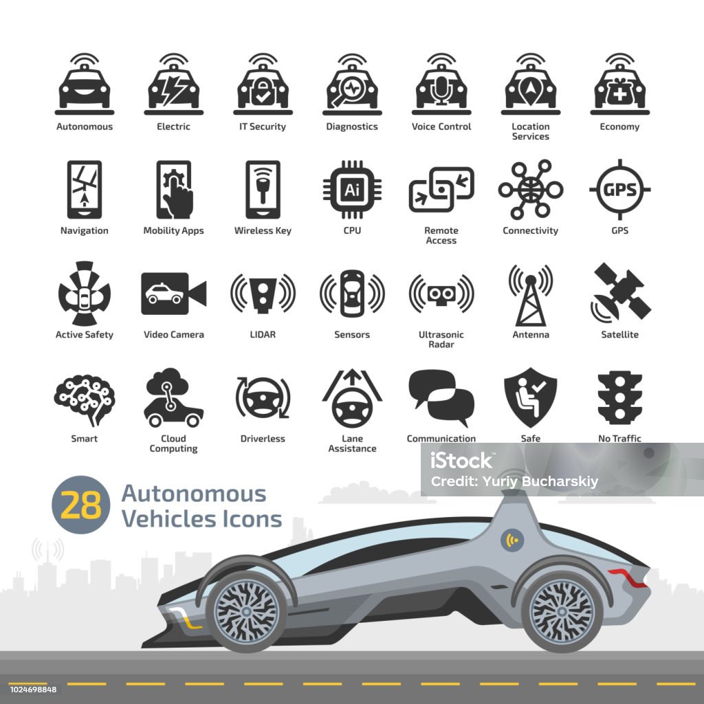 Self drive vehicle icon set with futuristic driverless autonomous smart unique design concept car. Car stock vector
