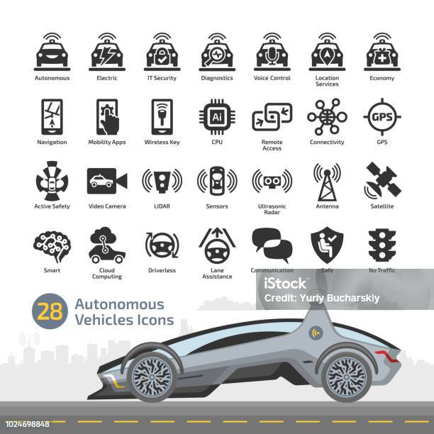 Self Drive Vehicle Icon Set With Futuristic Driverless Autonomous Smart Unique Design Concept Car Stock Illustration - Download Image Now