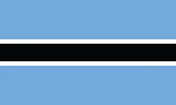 Vector illustration of National Flag Botswana