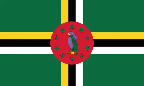 Vector illustration of National Flag Dominica