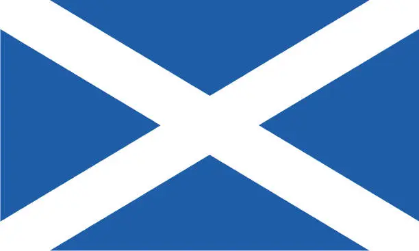 Vector illustration of National Flag Scotland