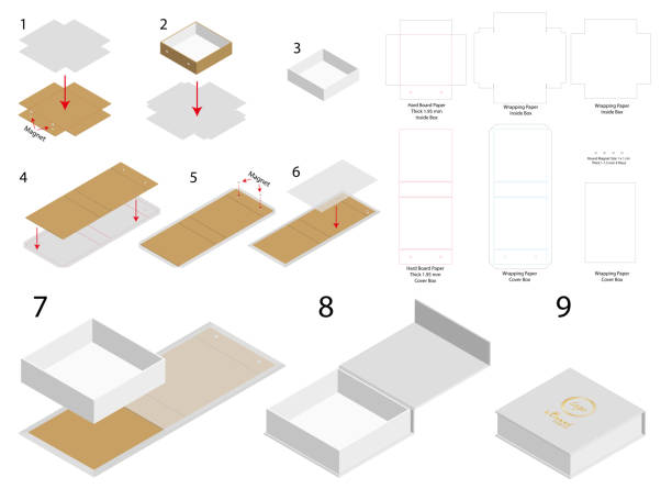 rigid magnet box template 3d mockup with dieline rigid magnet box template 3d mockup with dieline box dieline drawings stock illustrations