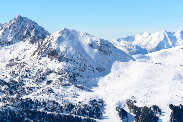 istock Landscape in Granvalira, Andorra 1025356444
