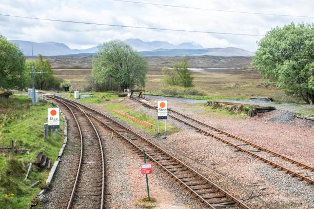 istock Rannoch Moor railway station 1025790162